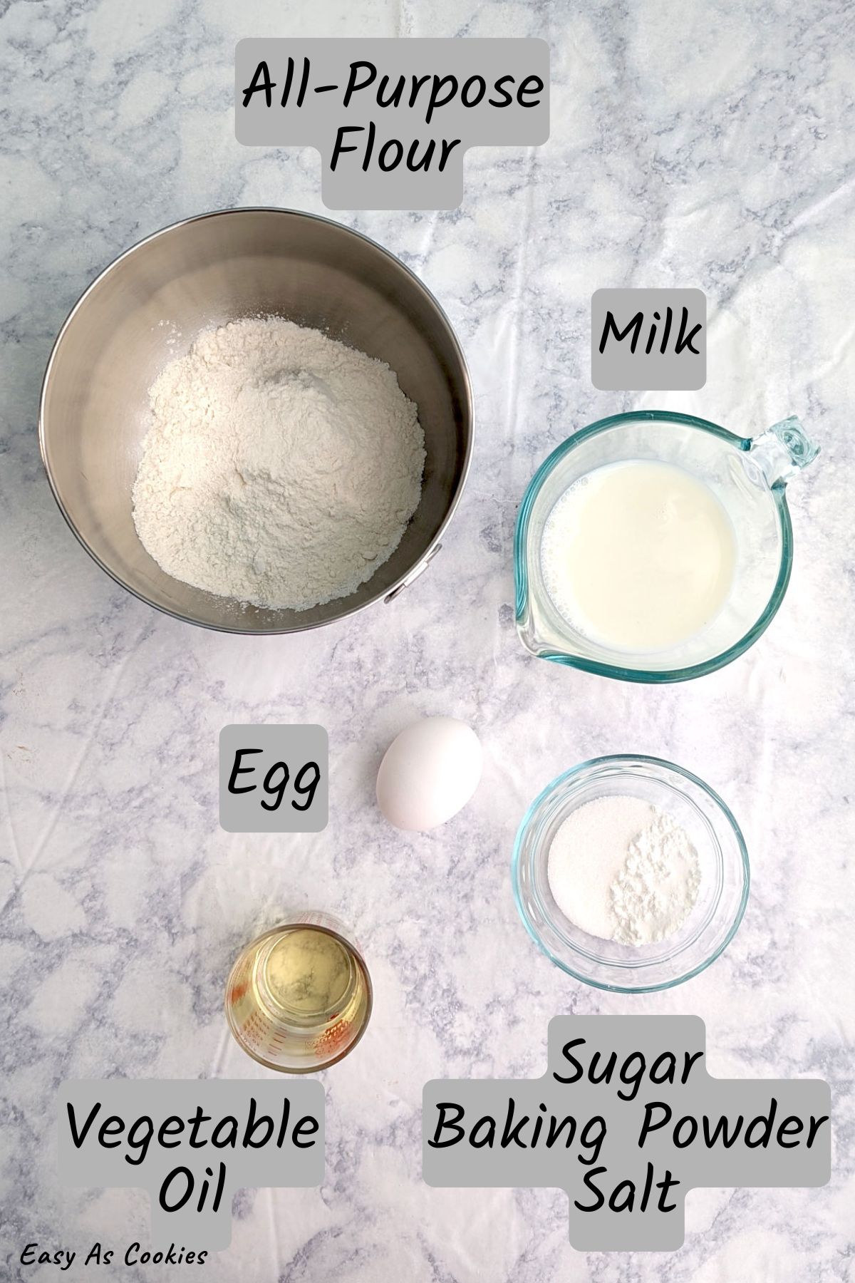 A labeled photo showing ingredients for everyday pancakes, which are all-purpose flour, milk, an egg, vegetable oil, sugar, baking powder, and salt.