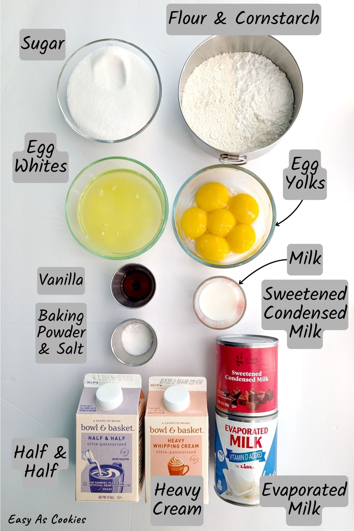 Labeled photo of ingredients for from-scratch Tres Leches Cake, including sugar, flour, cornstarch, egg whites, egg yolks, vanilla, baking powder, salt, milk, half & half, heavy cream, sweetened condensed milk, and evaporated milk.