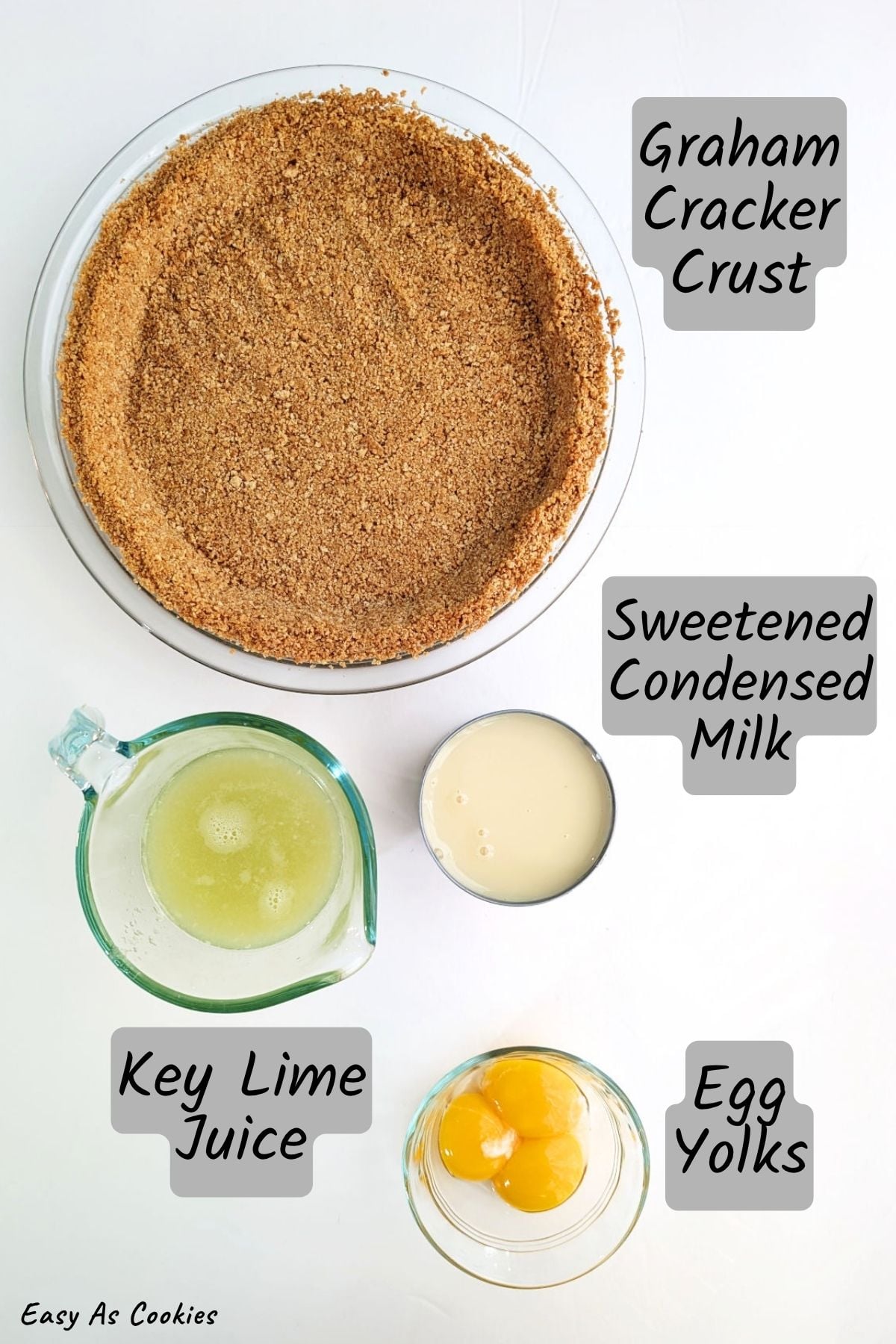 Labeled photo of ingredients for key lime pie, including graham cracker crust, key lime juice, sweetened condensed milk, and egg yolks. Not pictured is whipped cream.