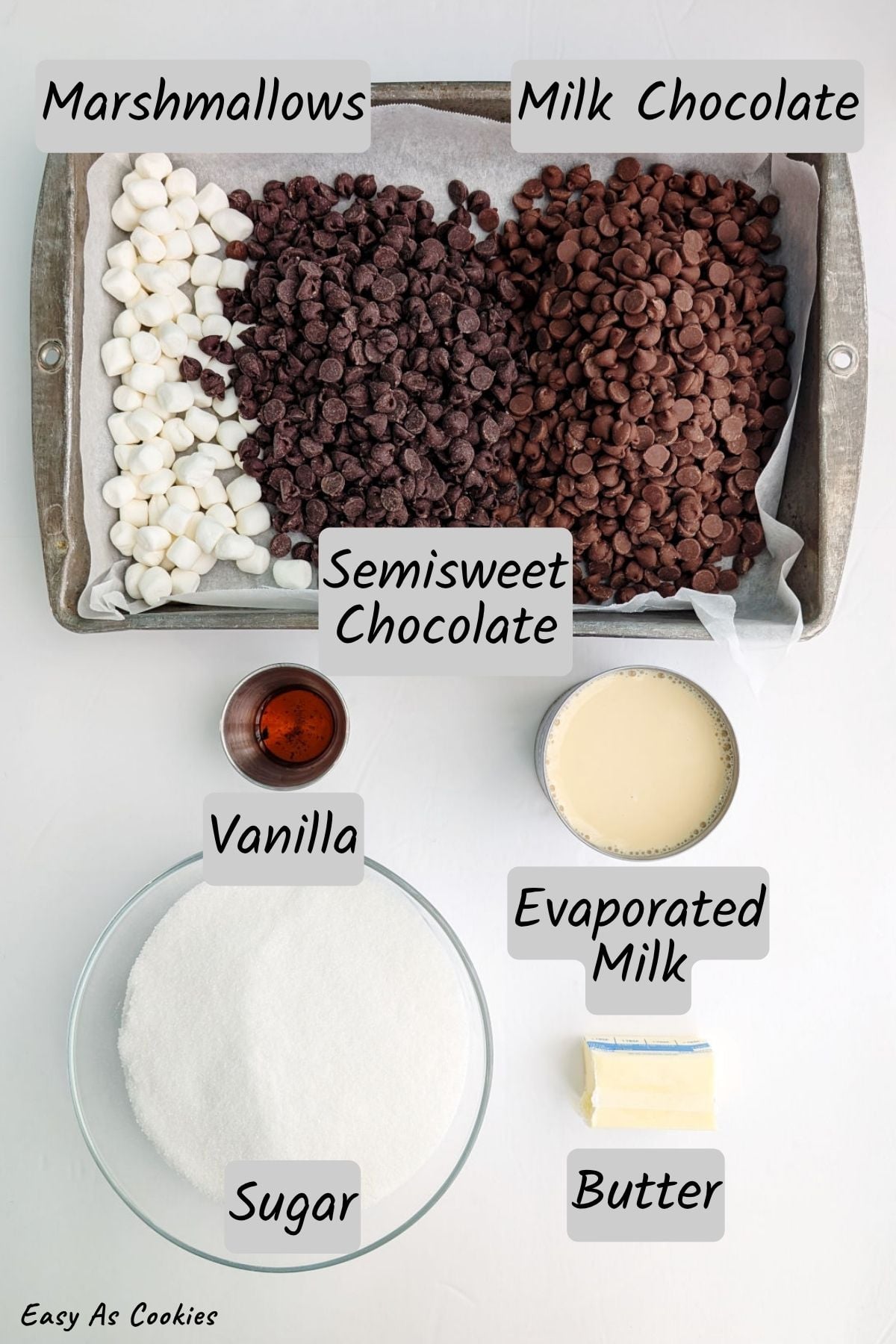 Labeled photo of ingredients for chocolate fudge, including; marshmallows, milk chocolate, semisweet chocolate, vanilla, evaporated milk, granulated sugar, and butter.