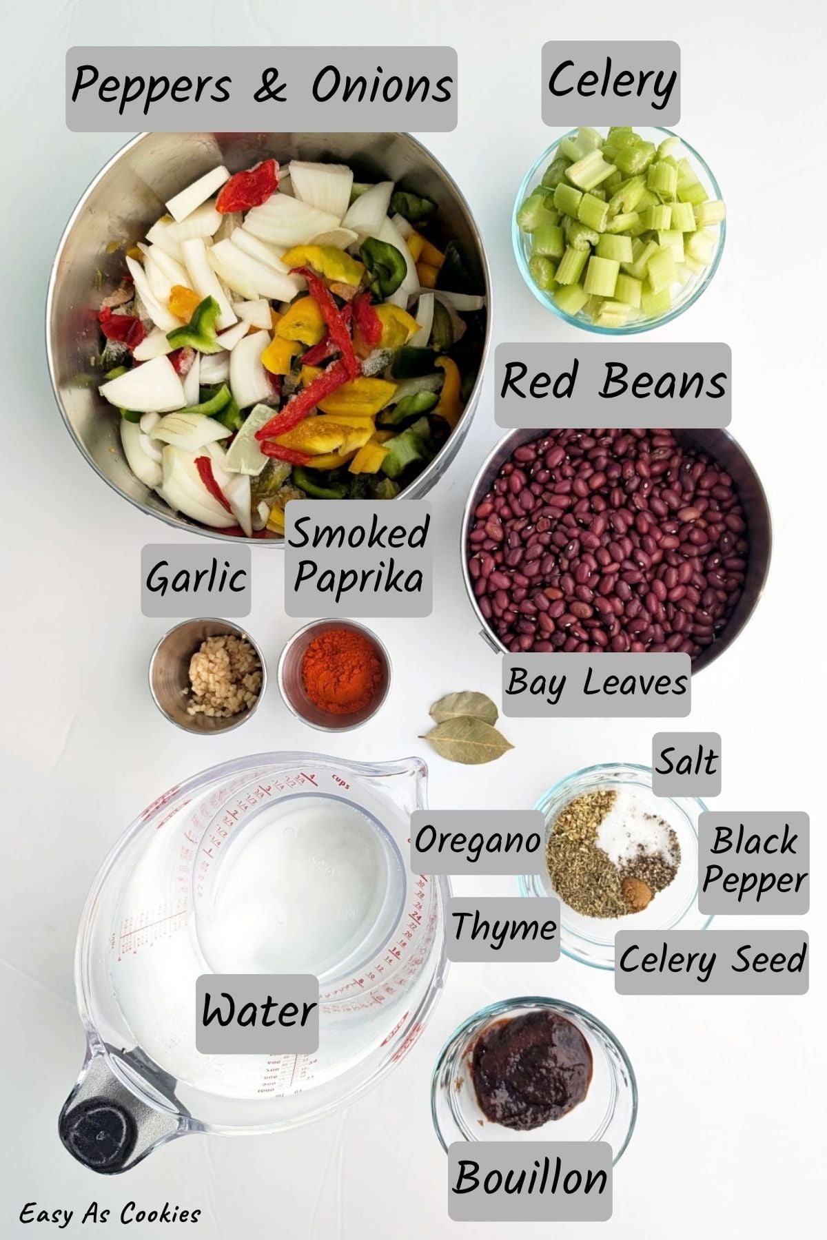 Labeled photo of ingredients for the red beans for red beans and rice, including: peppers and onions, celery, dry red beans, garlic, smoked paprika, bay leaves, salt, oregano, thyme, black pepper, celery seed, bouillon, and water. Not pictured: cooked rice to serve over.